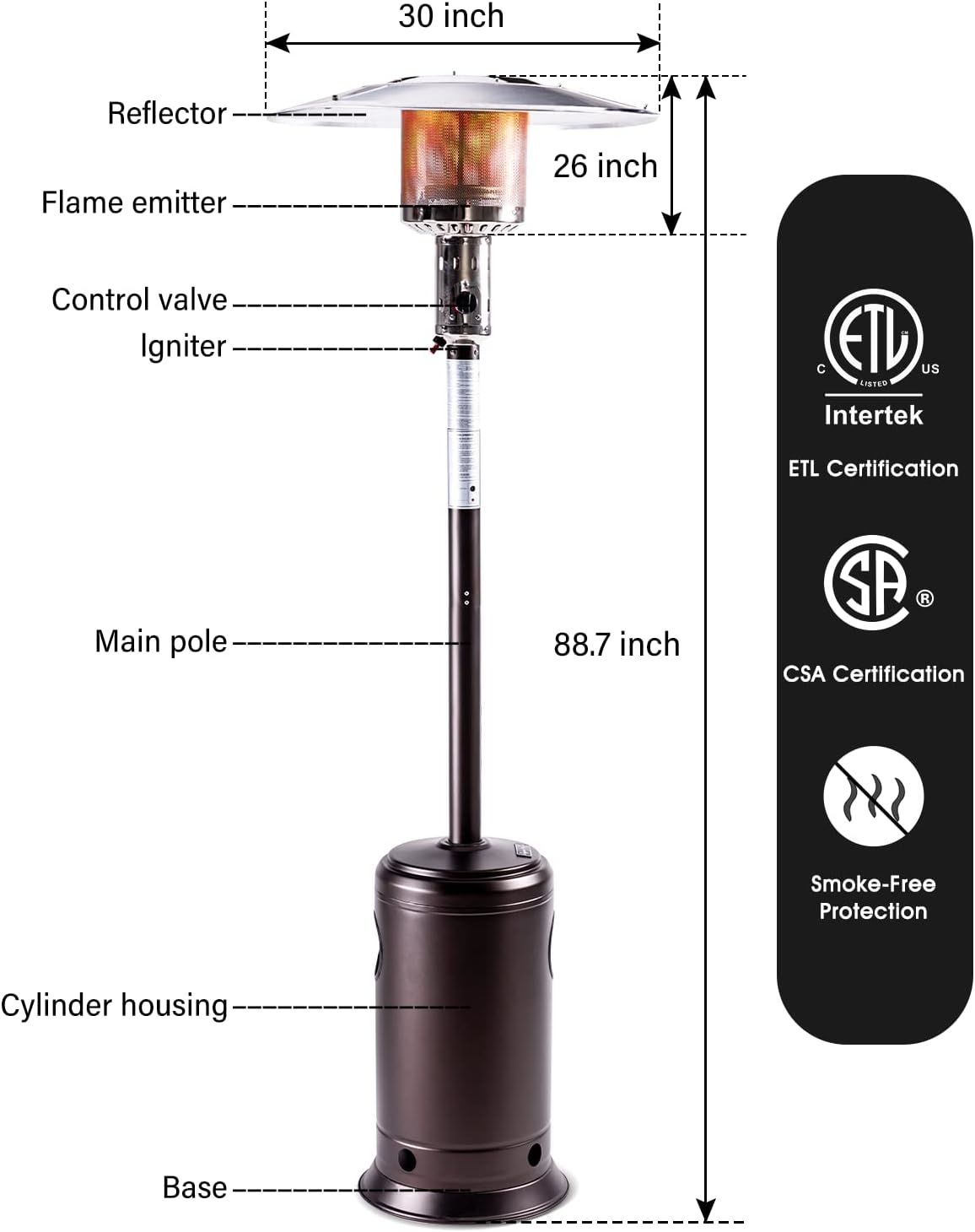 LEGACY HEATING Delta X3 Outdoor Heater, Propane Heater Doba